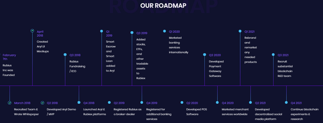 ROADMAP.PNG