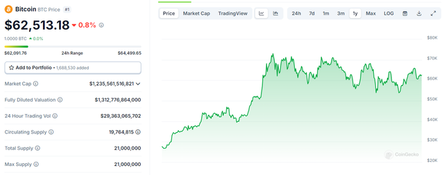 btcchart1.png