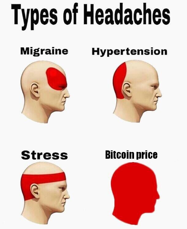 Types of Headaches 25062018143158.jpg