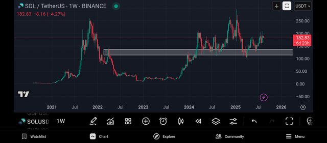 Screenshot_2025-08-18-05-32-48-364_com.tradingview.tradingviewapp.jpg