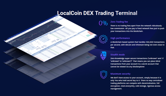 Screenshot_2019-07-13 LocalCoin is the true democratic decentralized ecosystem DEX Localcoin (1).png