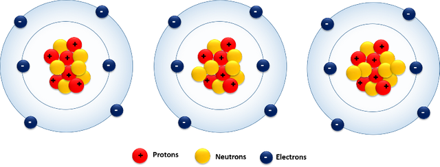 isotopos del carbono.png