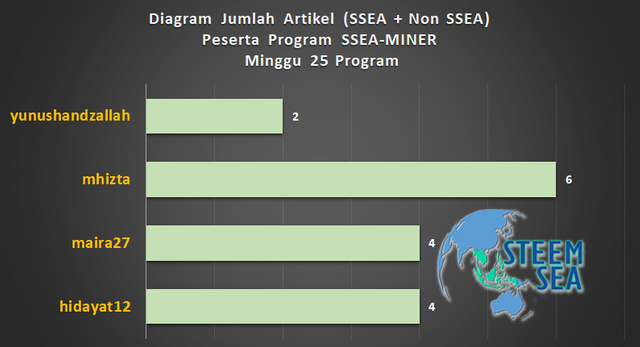 ssm-m26-dg07.png