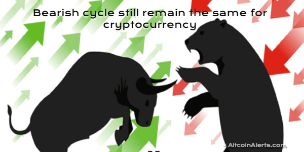 Bearish cycle still remain the same for cryptocurrency.png