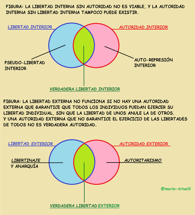 LIBINTERIOREXTERIORAUTORIDAD.png