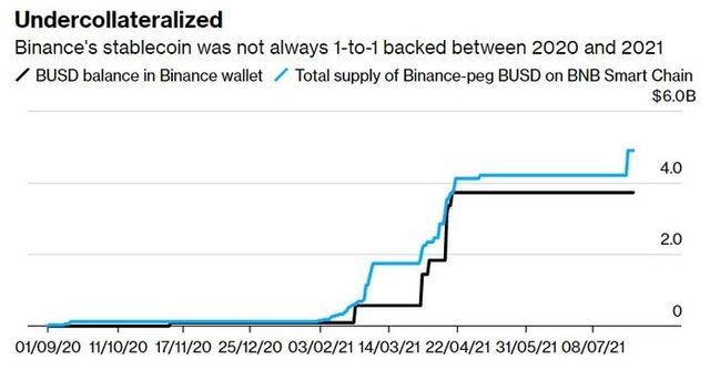 binance-leaving-market-3.jpg