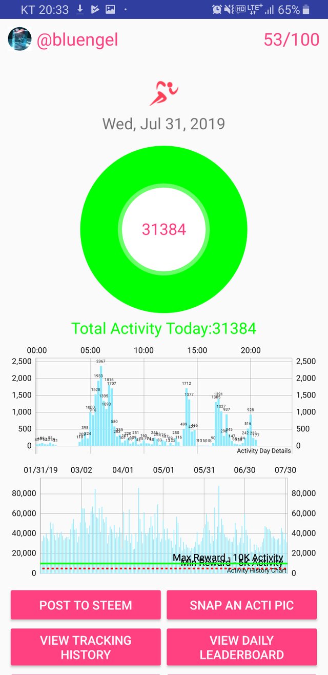 Screenshot_20190731-203339_Actifit Fitness Tracker.jpg