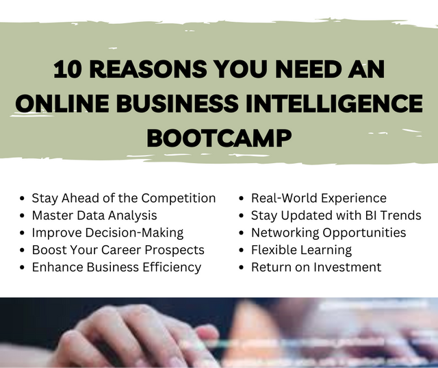 Online Business Intelligence Bootcamp.png