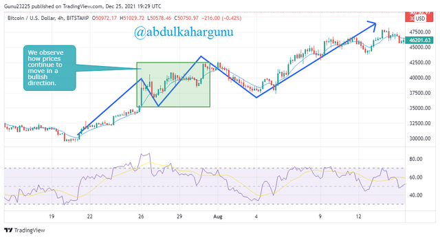 BTCUSD_2021-12-25_11-29-18.png