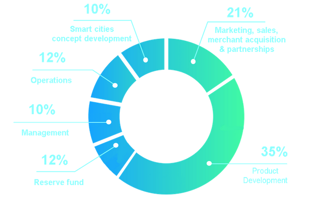 chart-blue-b.png