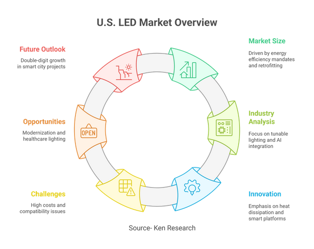 Essential Oils Market in India and Beyond_ Nature’s Potent Elixirs - visual selection (12).png