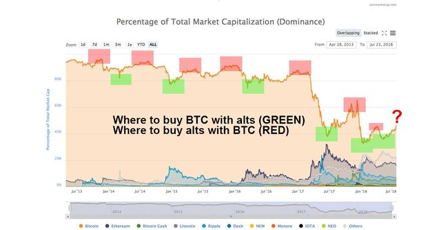 bitcoin-dominance.jpg