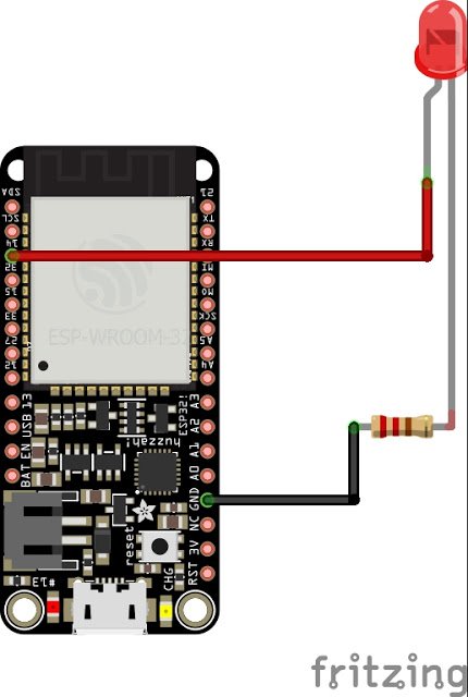 esp32...jpg