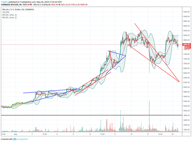 www.tradingview.png