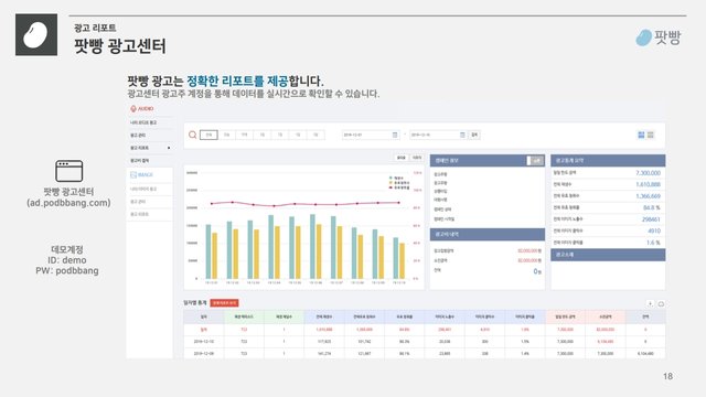 팟빵_상품소개서(스팀잇).pdf_page_8.jpg