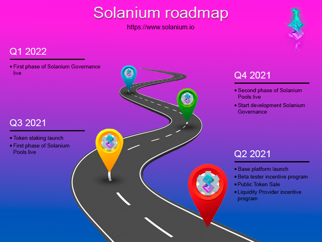 roadmaps.png