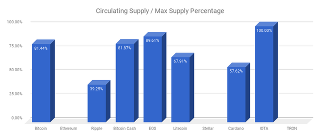 chart (3).png