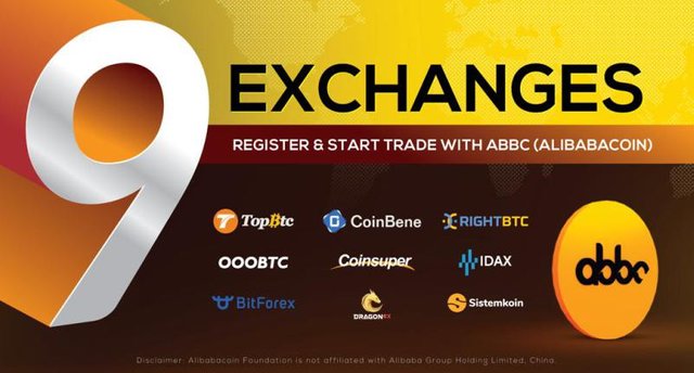 ABBC-exchange-trade.jpeg