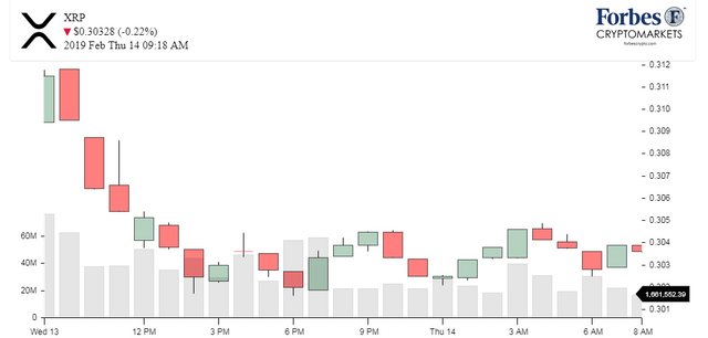 Chart_XRP.png