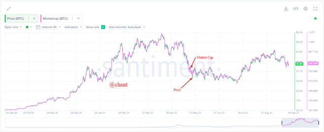 market-cap-long.png