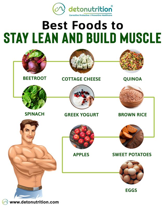 for-blog-Best-Indian-Diet-to-Stay-Lean-and-Build-Muscle2.jpg