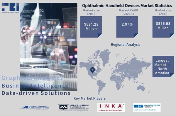 ophthalmic-handheld-devices-market.jpg