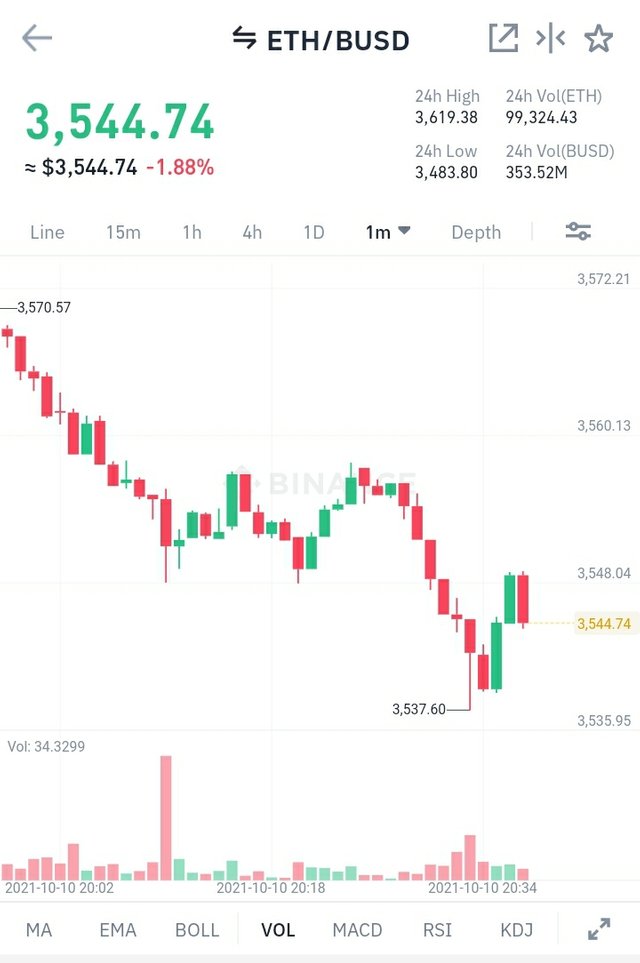 Screenshot_20211010-203755_Binance.jpg