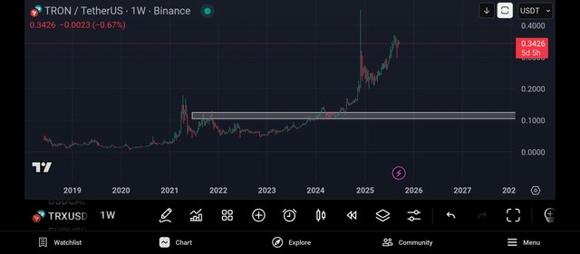 Screenshot_2025-09-16-20-20-54-913_com.tradingview.tradingviewapp.jpg