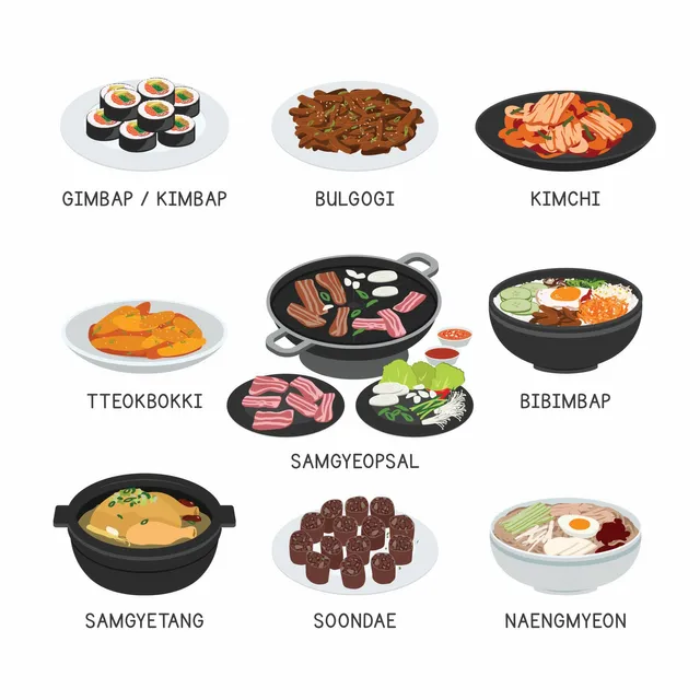 korean-food-set-set-of-famous-dishes-in-korea-flat-illustration-clipart-cartoon-kimchi-sundae-tteokbokki-bulgogi-kimbap-asian-food-chinese-cuisine-chinese-foods-design.webp