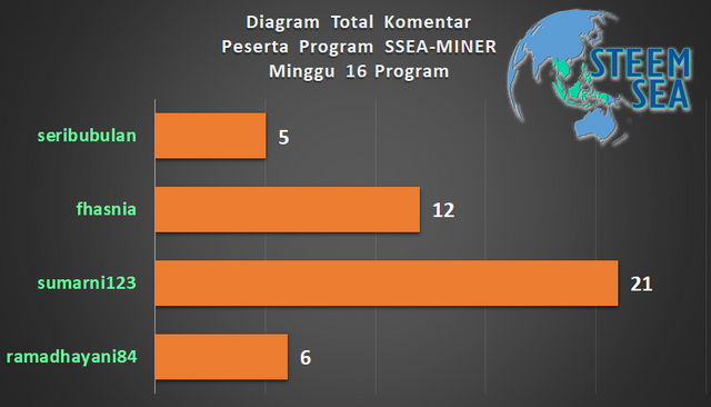 ssm-m17-dg08.png