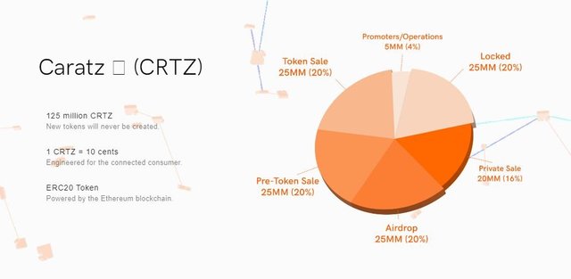 Capturetoken sale.JPG