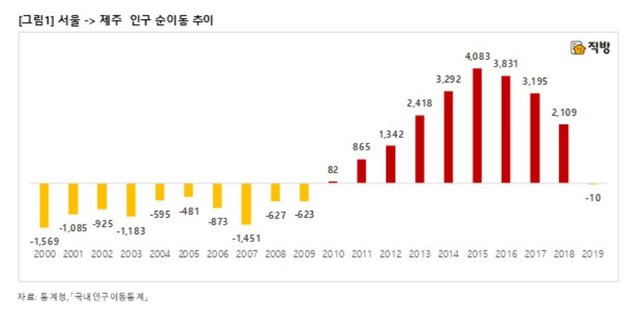 제주.JPG