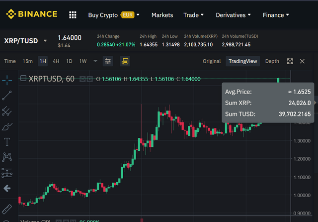 XRP April 13 3 22 PM.PNG