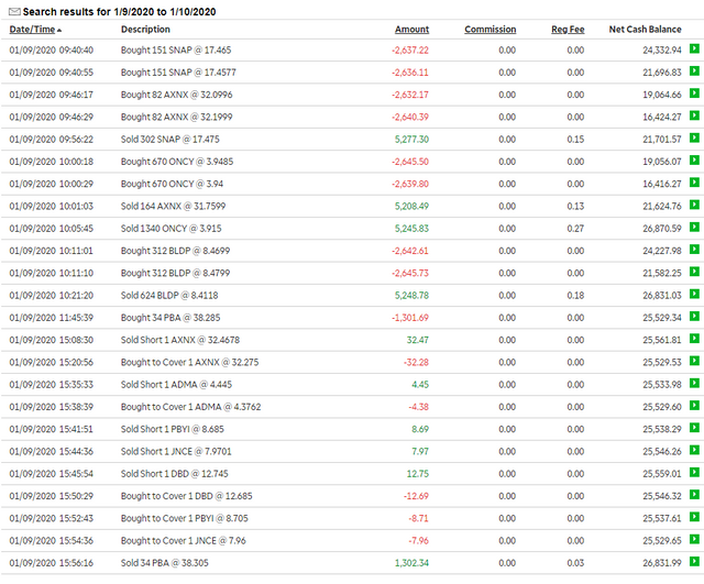 3 - Phalanx Trade log 01-09-2020.PNG