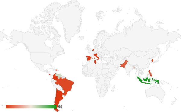 Count of Country.png