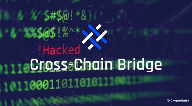 Cross-Chain Bridge Nomad Exploited $190 Million.jpg