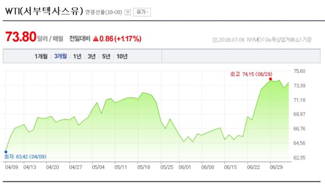 wti.jpg