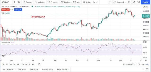 btc chart.JPG