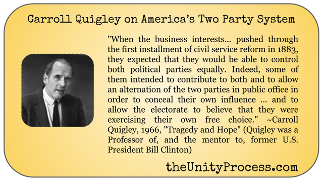 Carroll Quigley - Two Party System.png