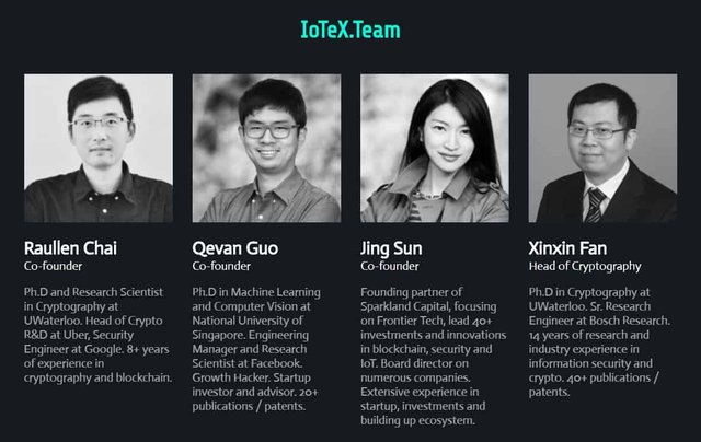 IoTeX-Team.jpg