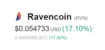 #Steemtalent Promo-Steem Investors-Group Ravencoin