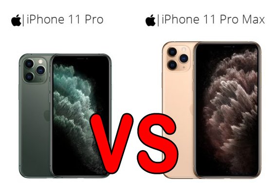 Iphone 11 Pro vs Iphone 11 Pro Max.jpg