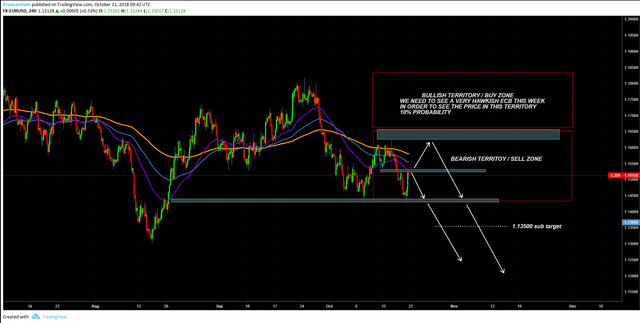 EURUSD.png