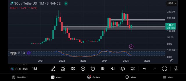 Screenshot_2025-04-27-07-54-20-833_com.tradingview.tradingviewapp.jpg