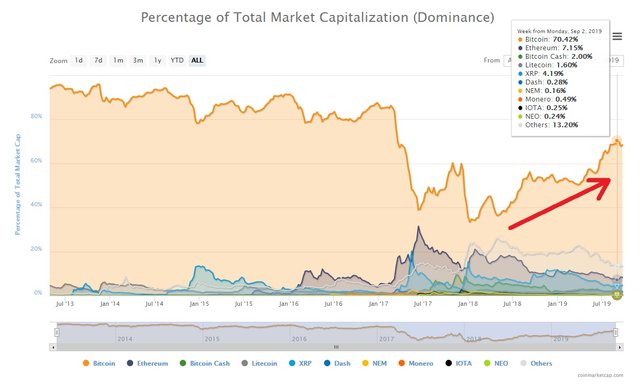 TA BTC 26.09.2019 pic 2 F.jpg