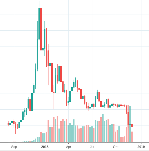 bitcoin-chart-e.png