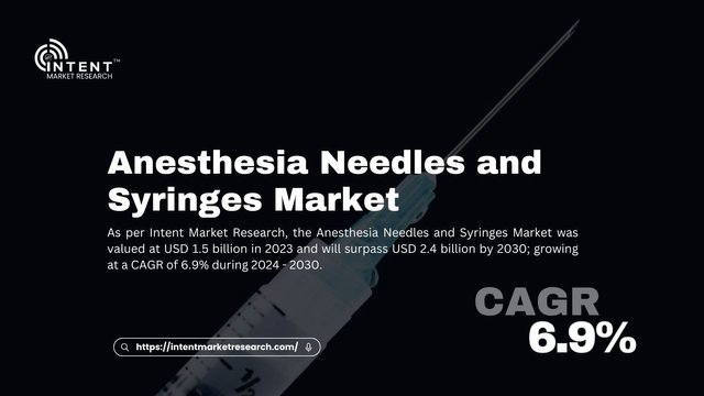 Anesthesia Needles and Syringes Market.jpg