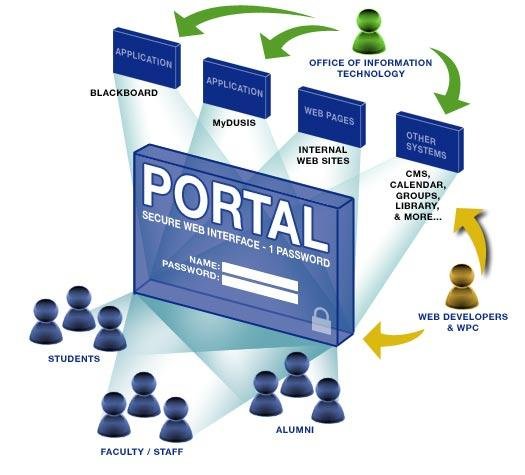 web-portal2.jpg