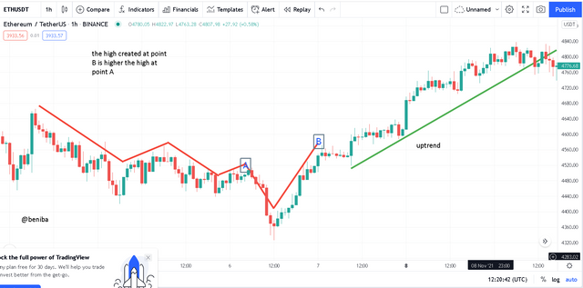 BREAK MARKET .png