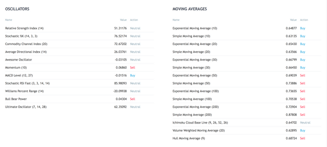 Screen Shot 2018-06-06 at 6.32.59 PM.png